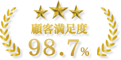 和興は顧客満足度98.7％